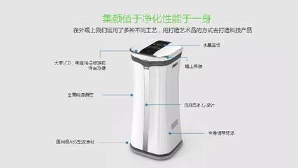 森樂空氣凈化器SA-V60系列通用塑膠原料特性解析