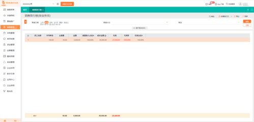 慶陽電腦庫存管理工具 計算機軟件設(shè)計的實踐與探索