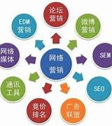 新津企業(yè)網站建設與推廣一站式解決方案 打造專業(yè)線上門戶，高效觸達目標客戶