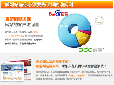 網站建設 企業(yè)推廣的數字化基石與戰(zhàn)略引擎
